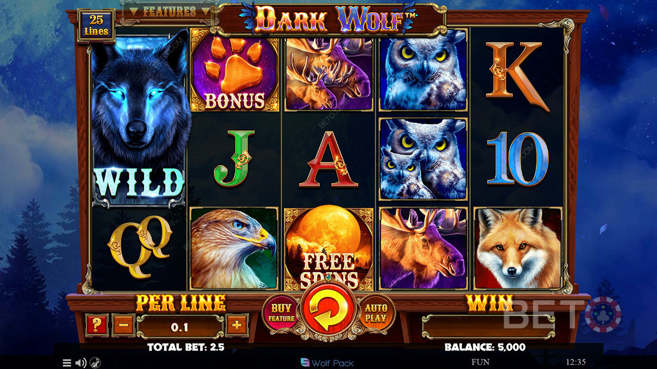 Dark Wolf Recenzie de la BETO Slots