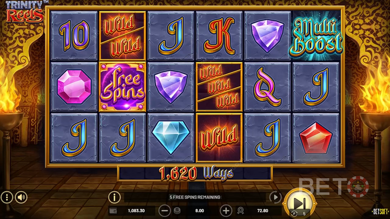 Trinity Reels Recenzie de la BETO Slots