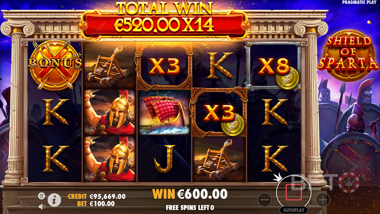 Scut de Sparta Recenzie de BETO Slots