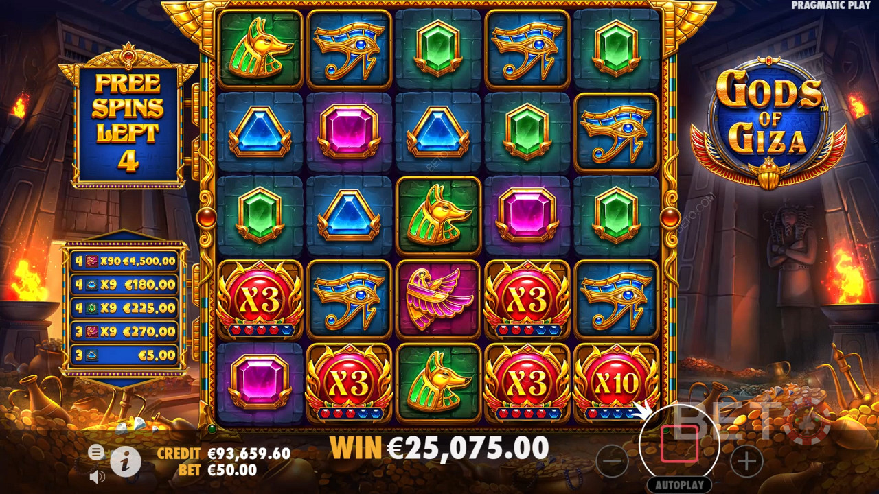 Gods of Giza Slot - Verdictul nostru