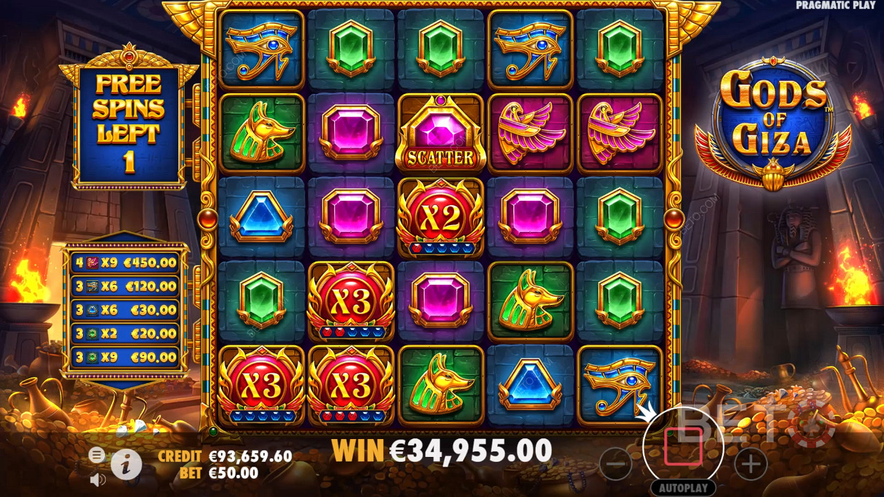 Gods of Giza Recenzie de la BETO Slots