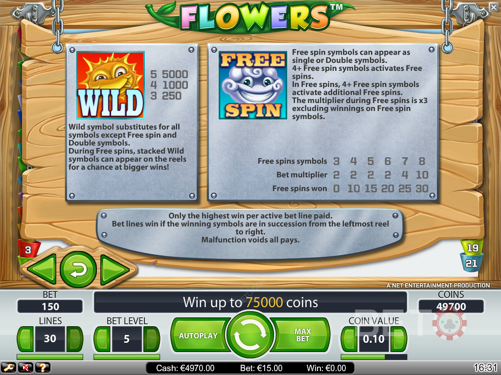 Informații despre rotiri gratuite și Wilds în Flowers