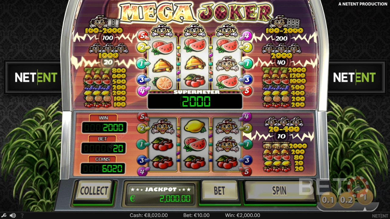 Este Mega Joker Slot Online Merită?
