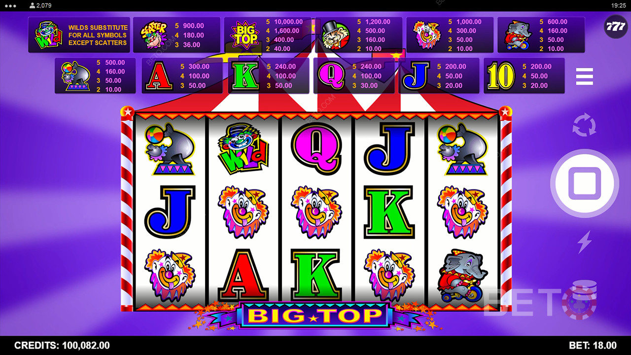 Big Top Recenzie de la BETO Slots