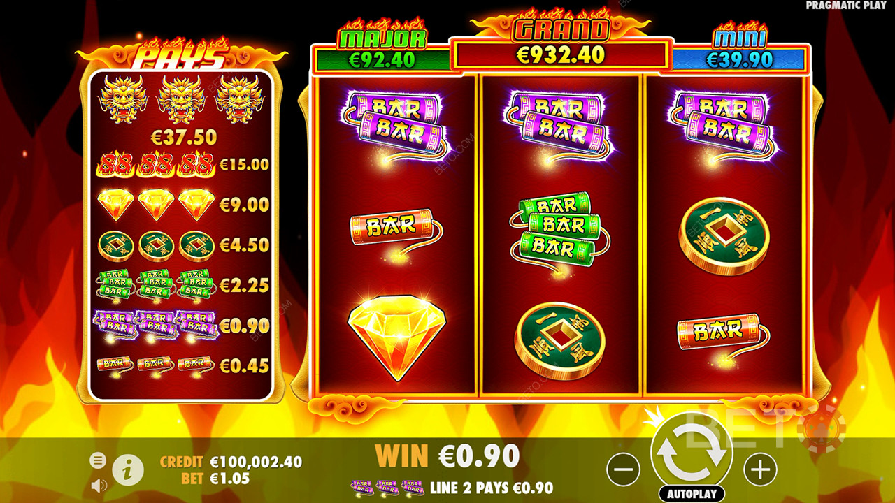 Funcțiile bonus explicate în Fire 88 de Pragmatic Play