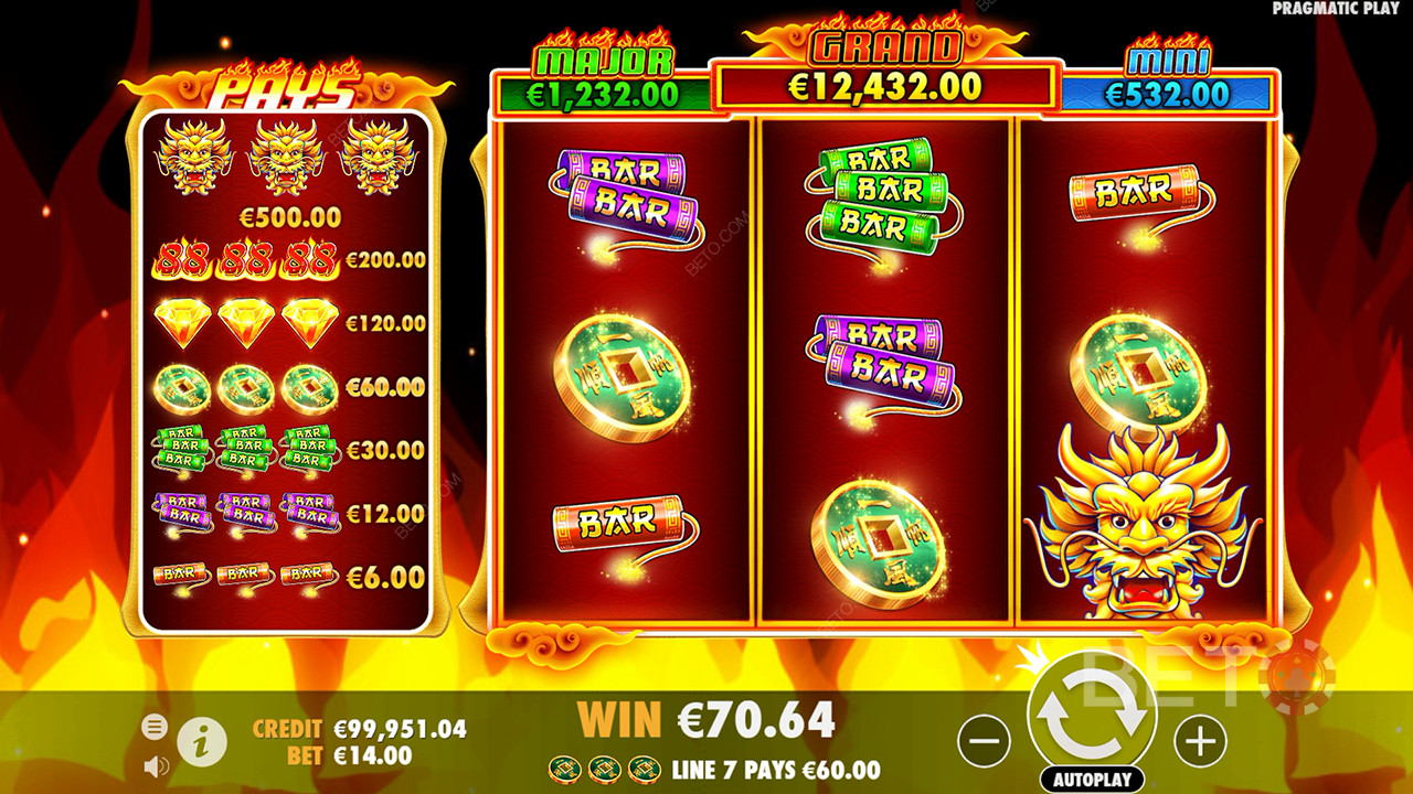 Verdict pentru Fire 88 Slot Online
