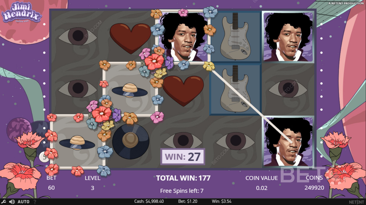 Jimi Hendrix Wild folosit pentru a crea o combinație câștigătoare