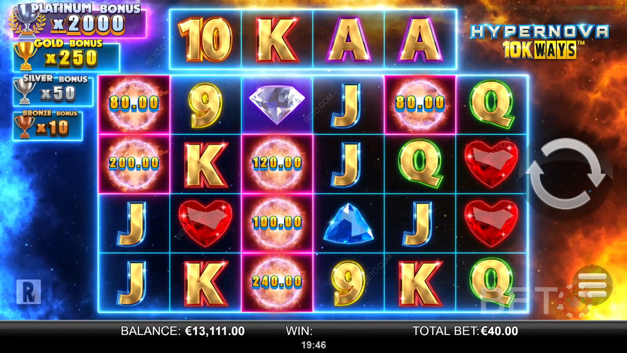 Hypernova 10K Ways Review de la BETO Slots