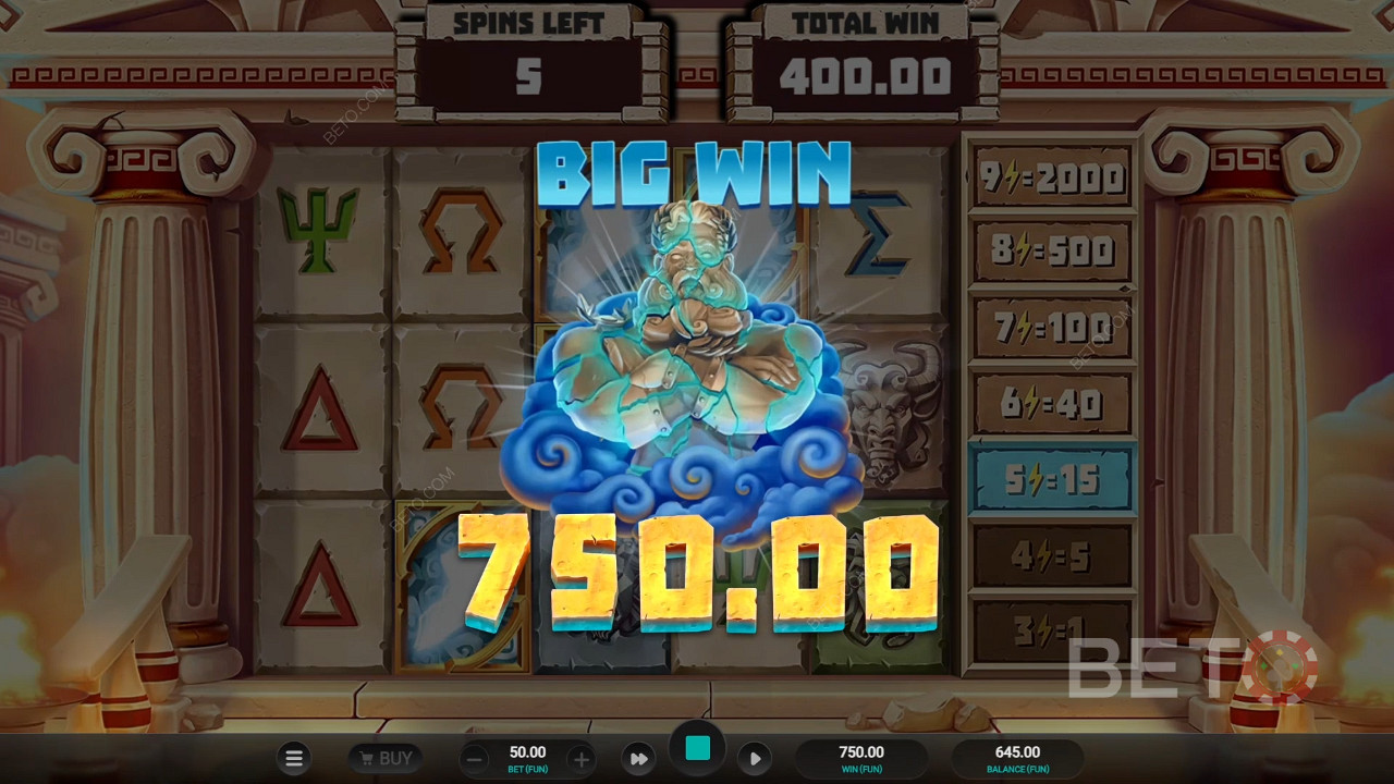 Titan Strike Slot Machine - Verdictul nostru