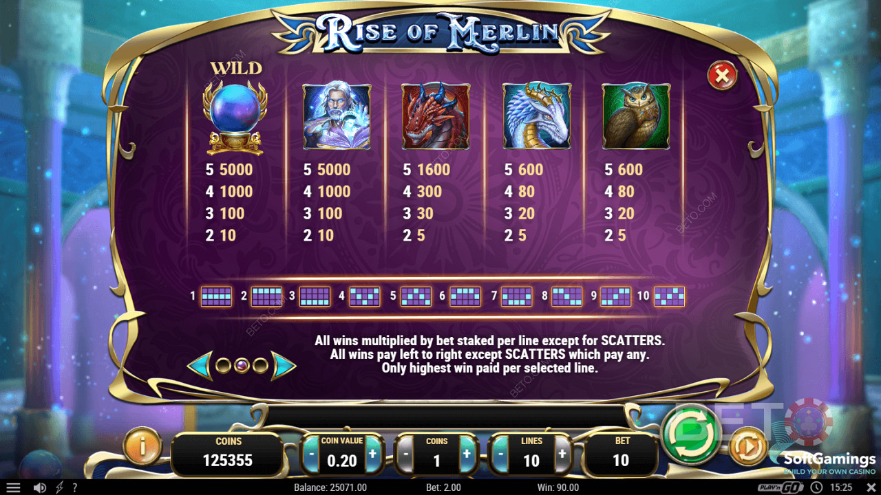 Plățile simbolice ale slotului video Rise of Merlin