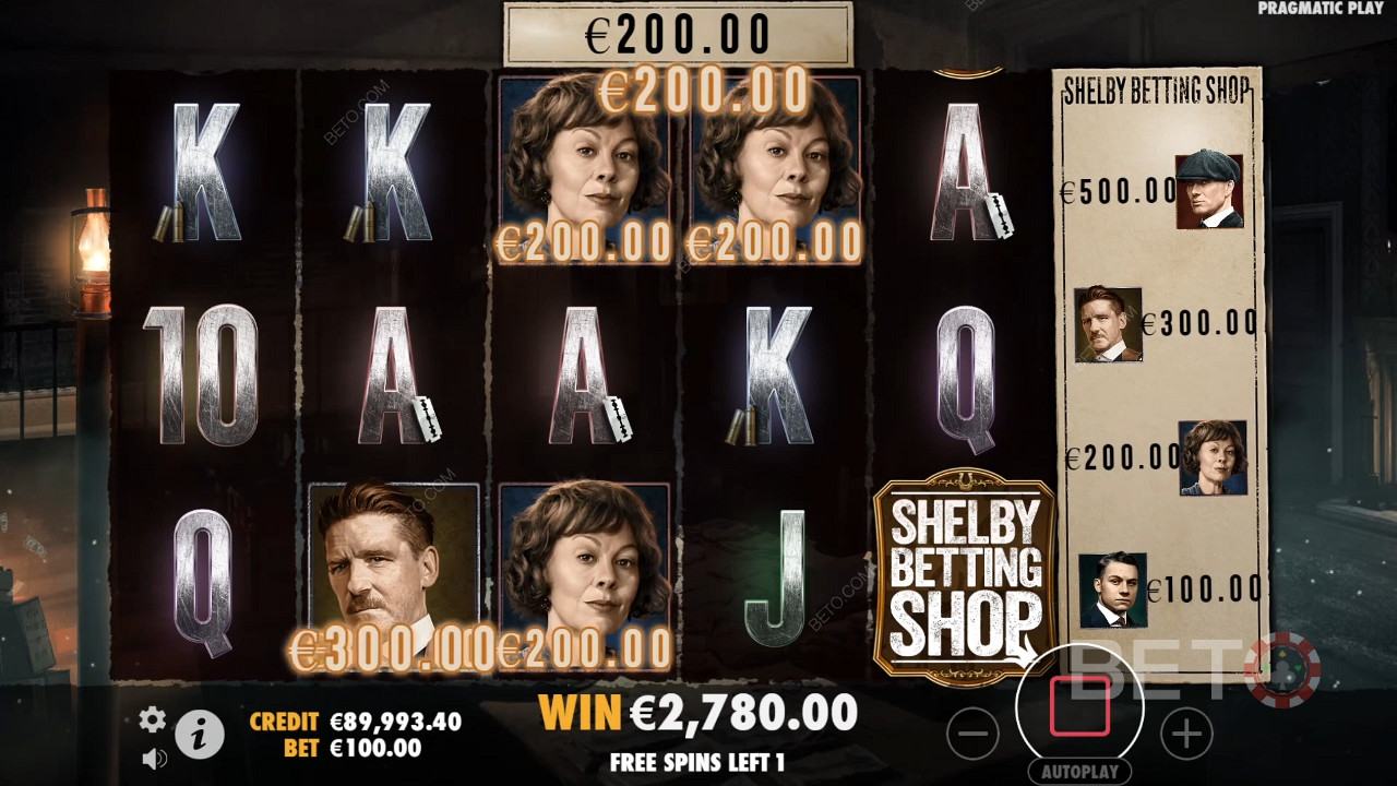 Peaky Blinders: un slot online care merită încercat?