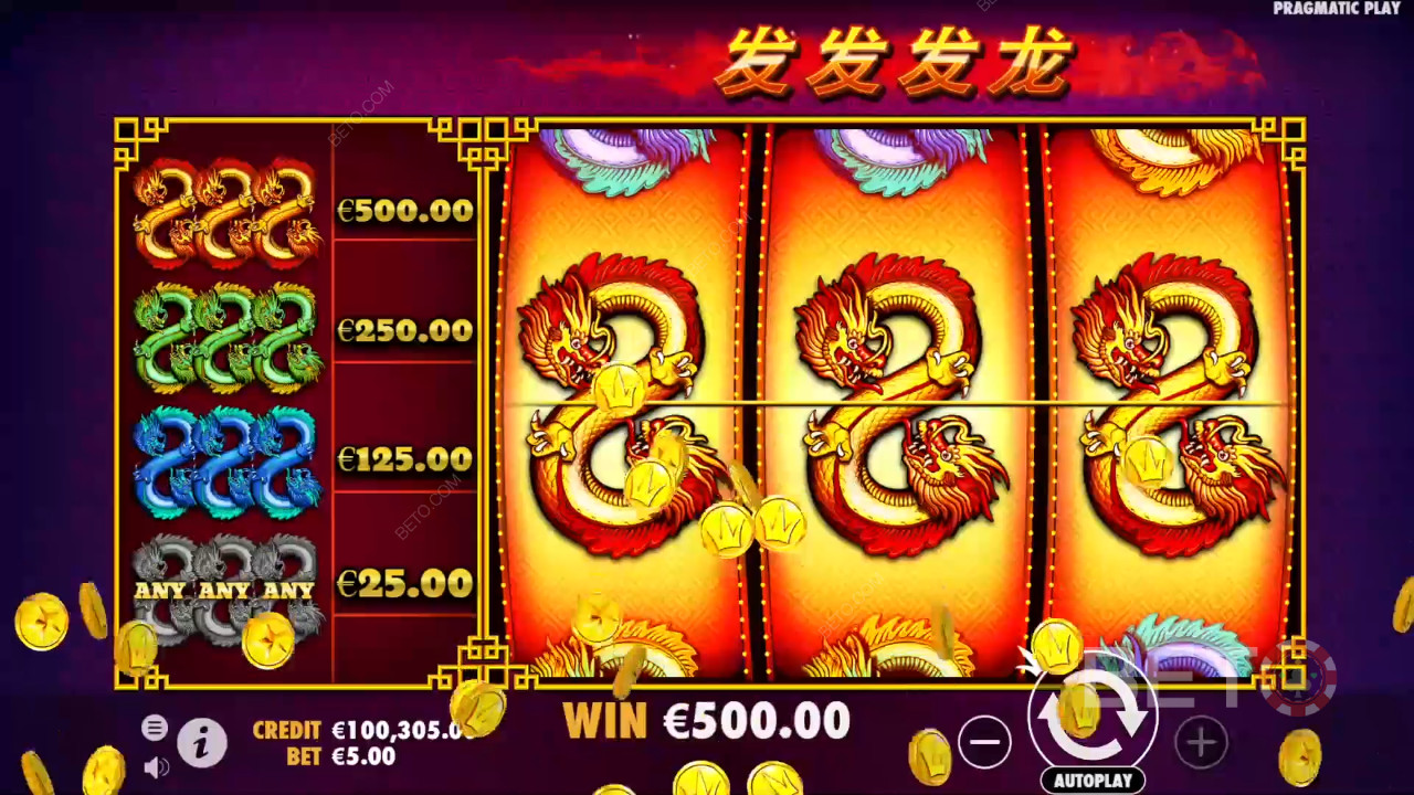 888 Dragons Recenzie de la BETO Slots