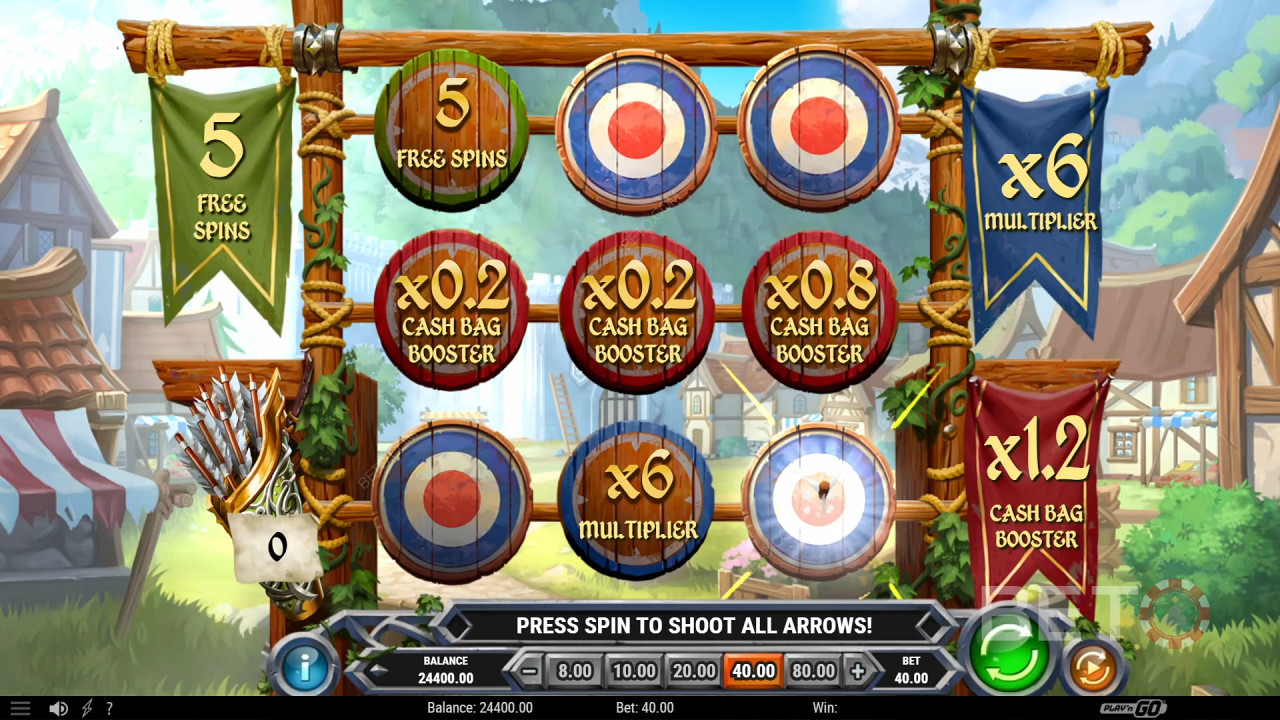 Caracteristicile bonus explicate în Sherwood Gold de Play
