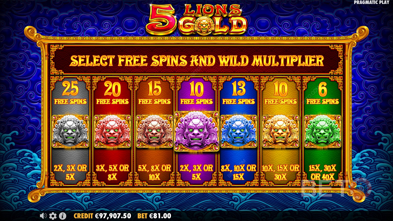 Funcțiile bonus explicate în 5 Lions Gold de Pragmatic Play