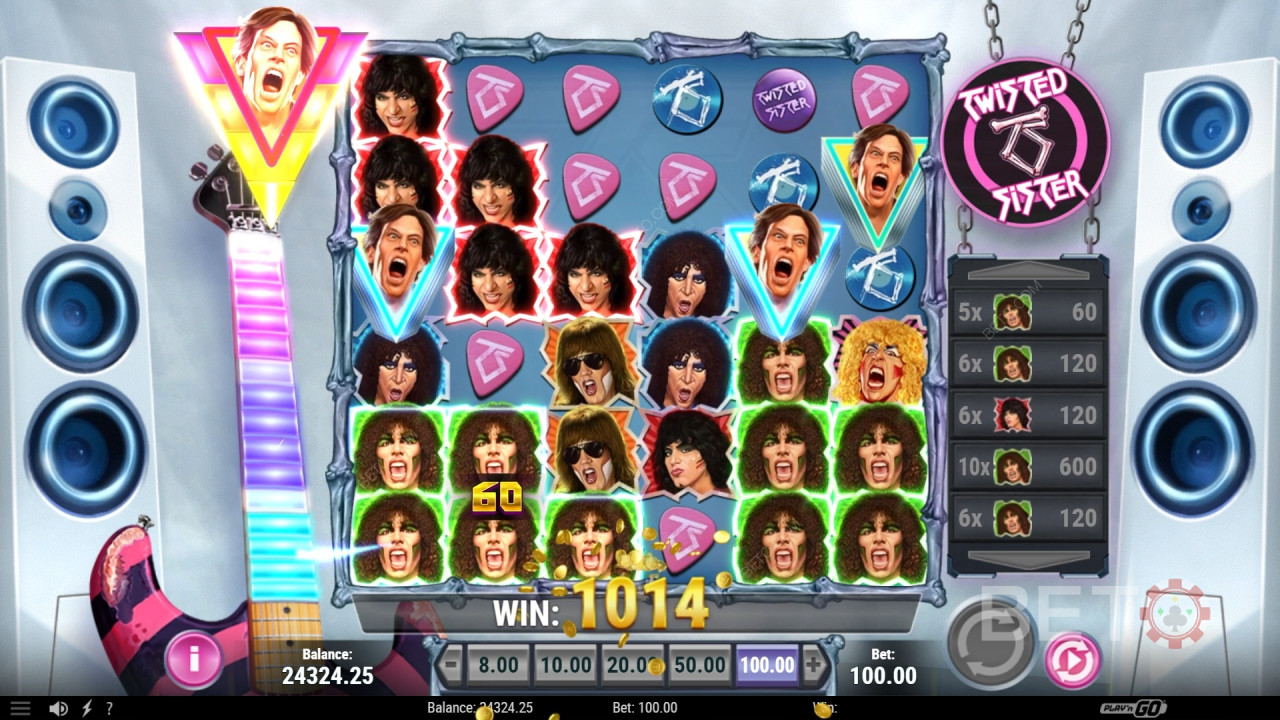 Twisted Sister Recenzie de la BETO Slots