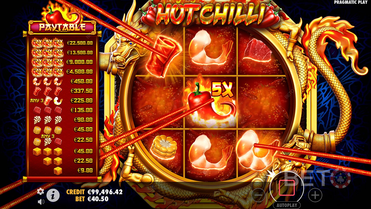 Hot Chilli Recenzie de BETO Slots