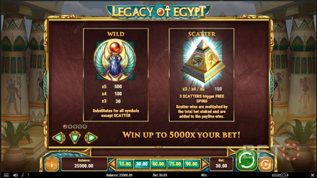 Diferite caracteristici speciale în Legacy Of Egypt
