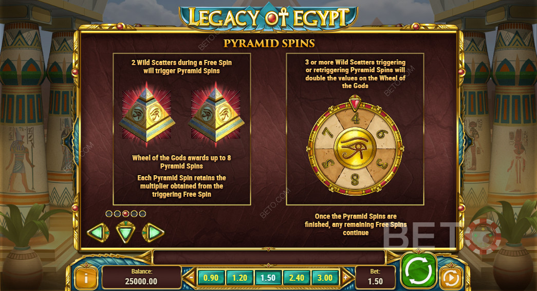 Învârtiri gratuite în Legacy Of Egypt