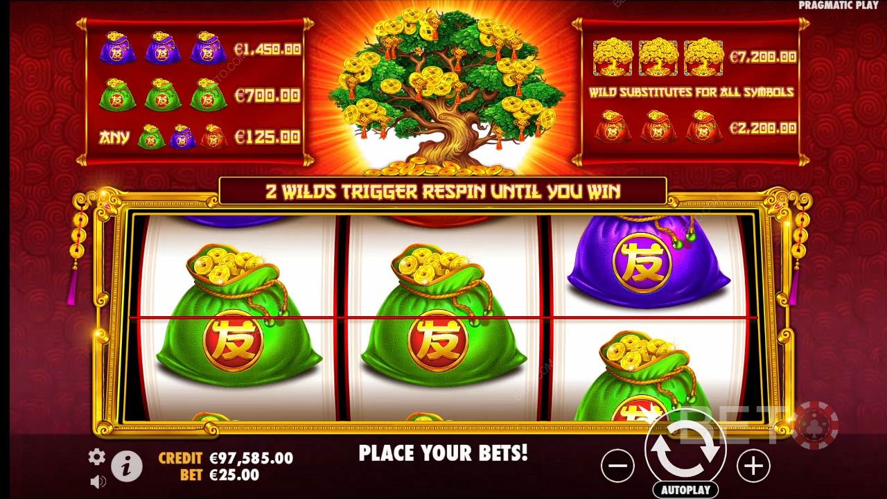 Tree of Riches: Un slot care merită învârtit?