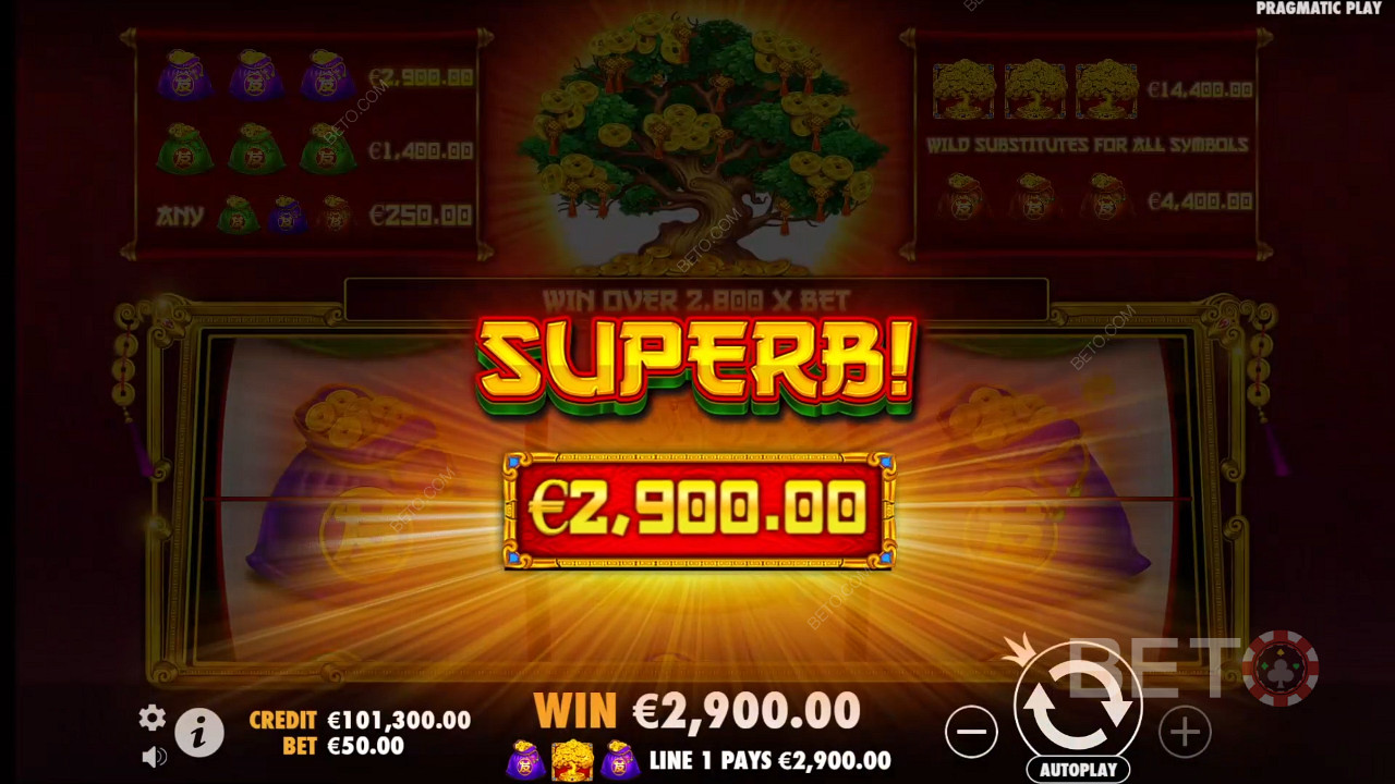 Câștigă 2,880x pariul tău în jocul ca la aparate Tree of Riches!