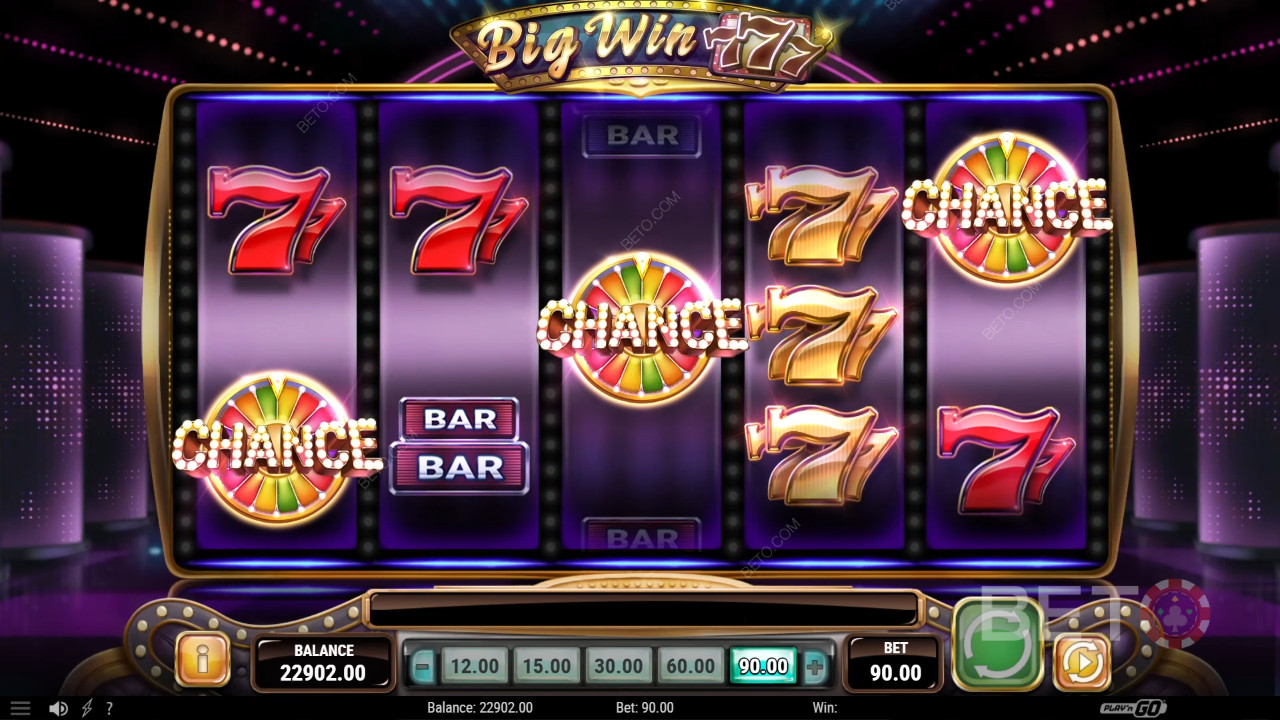 Big Win 777 Recenzie de la BETO Slots