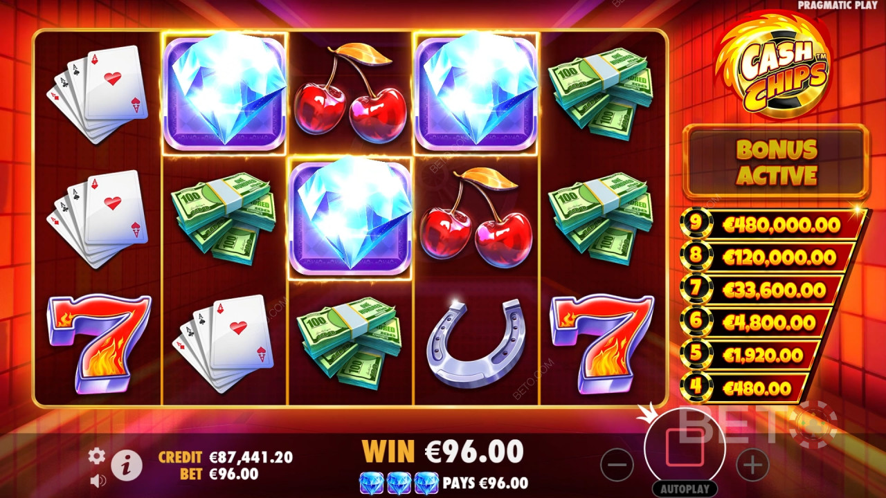 Cash Chips Review by BETO Slots
