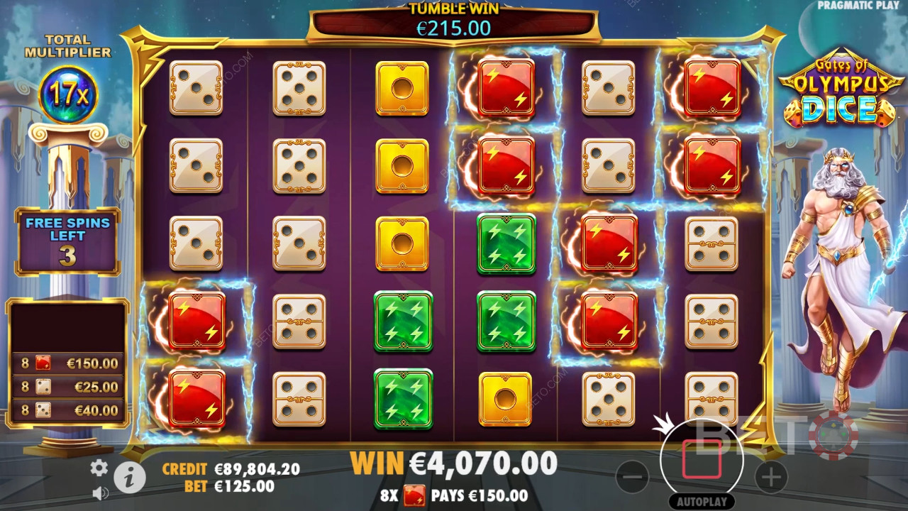 Gates of Olympus Dice: Un slot video Ar trebui să îl rotești?
