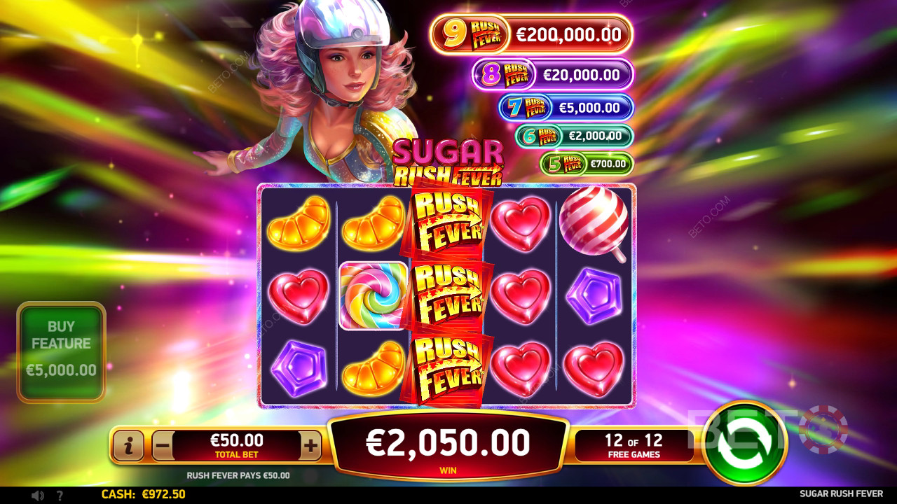 Funcțiile bonus explicate în Sugar Rush Fever de RubyPlay