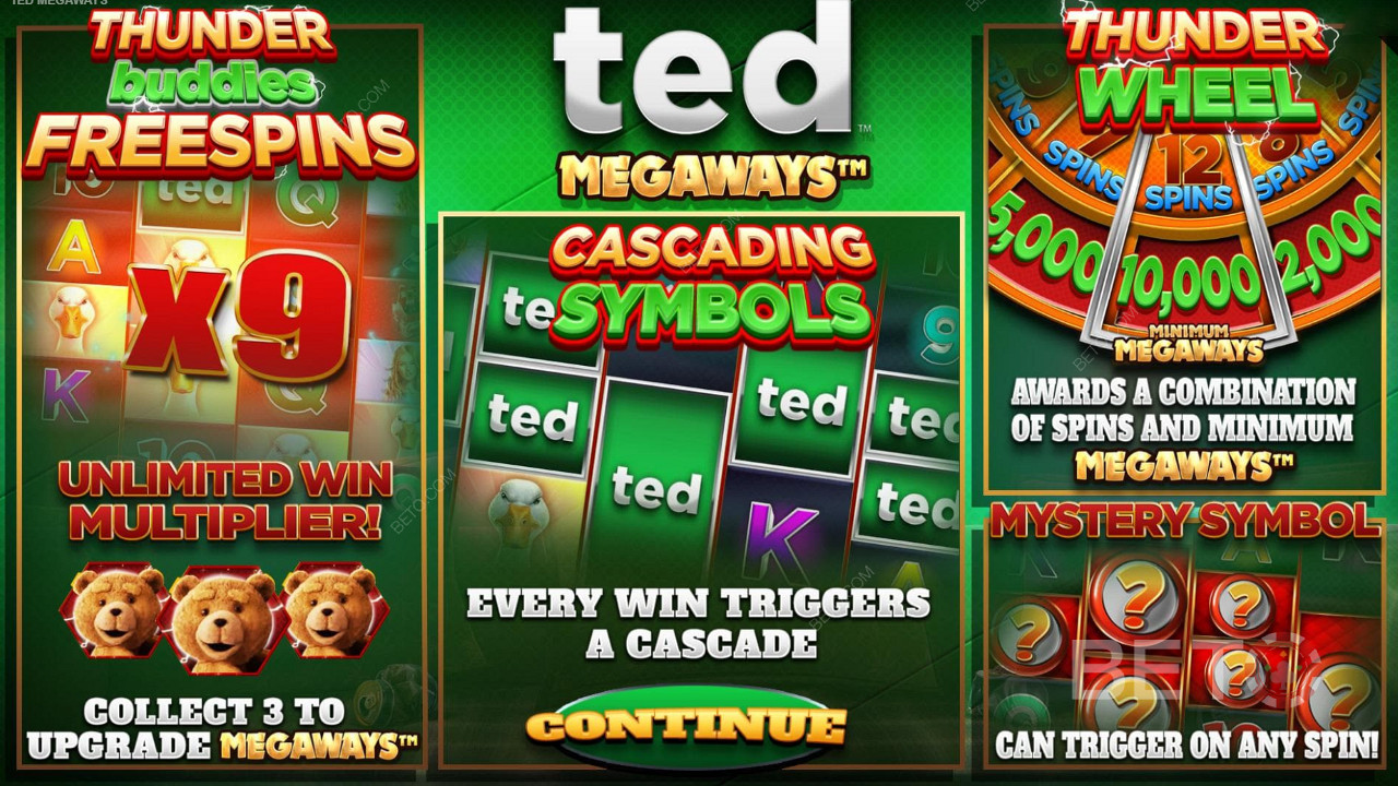 Bucură-te de rotiri gratuite, role în cascadă, simboluri misterioase și bonus buy în jocul de păcănele Ted Megaways