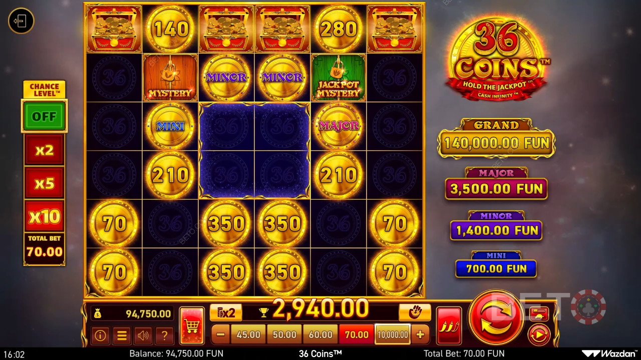 Verdict pentru slotul online 36 Coins