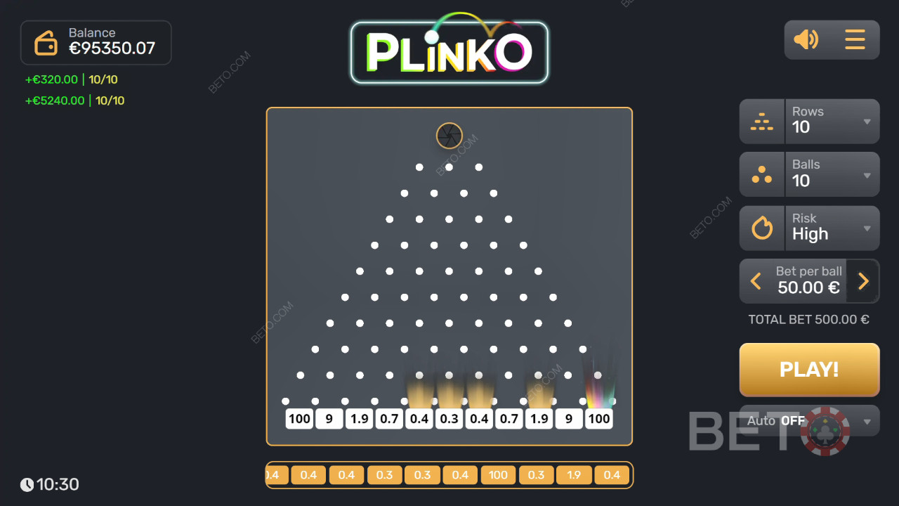 Plinko Review by BETO Slots
