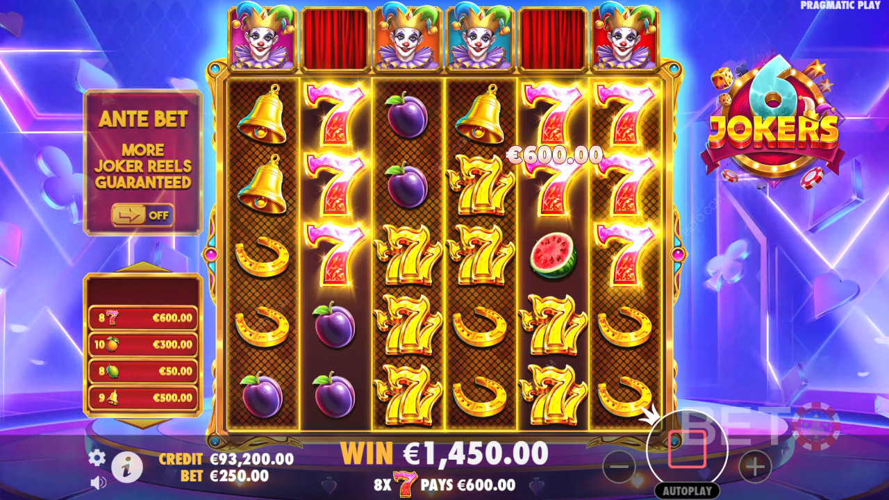 Caracteristicile bonus explicate în 6 Jokers de Pragmatic Play