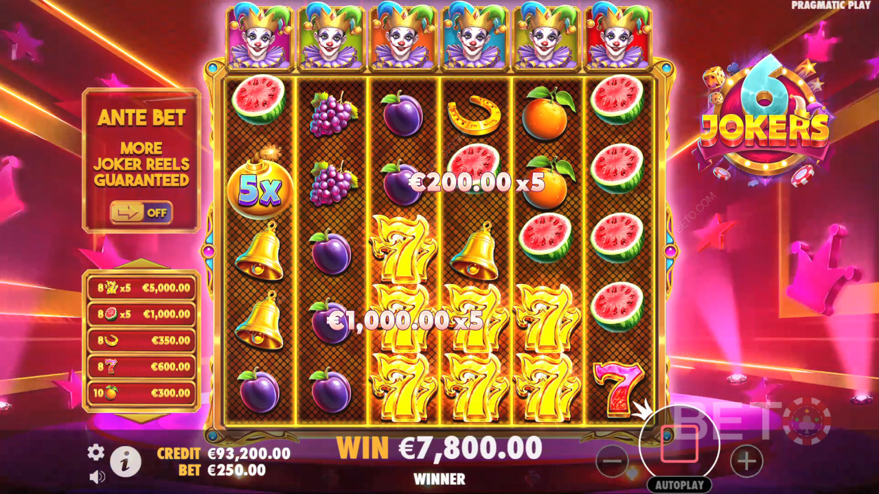 6 Jokers Recenzie de la BETO Slots