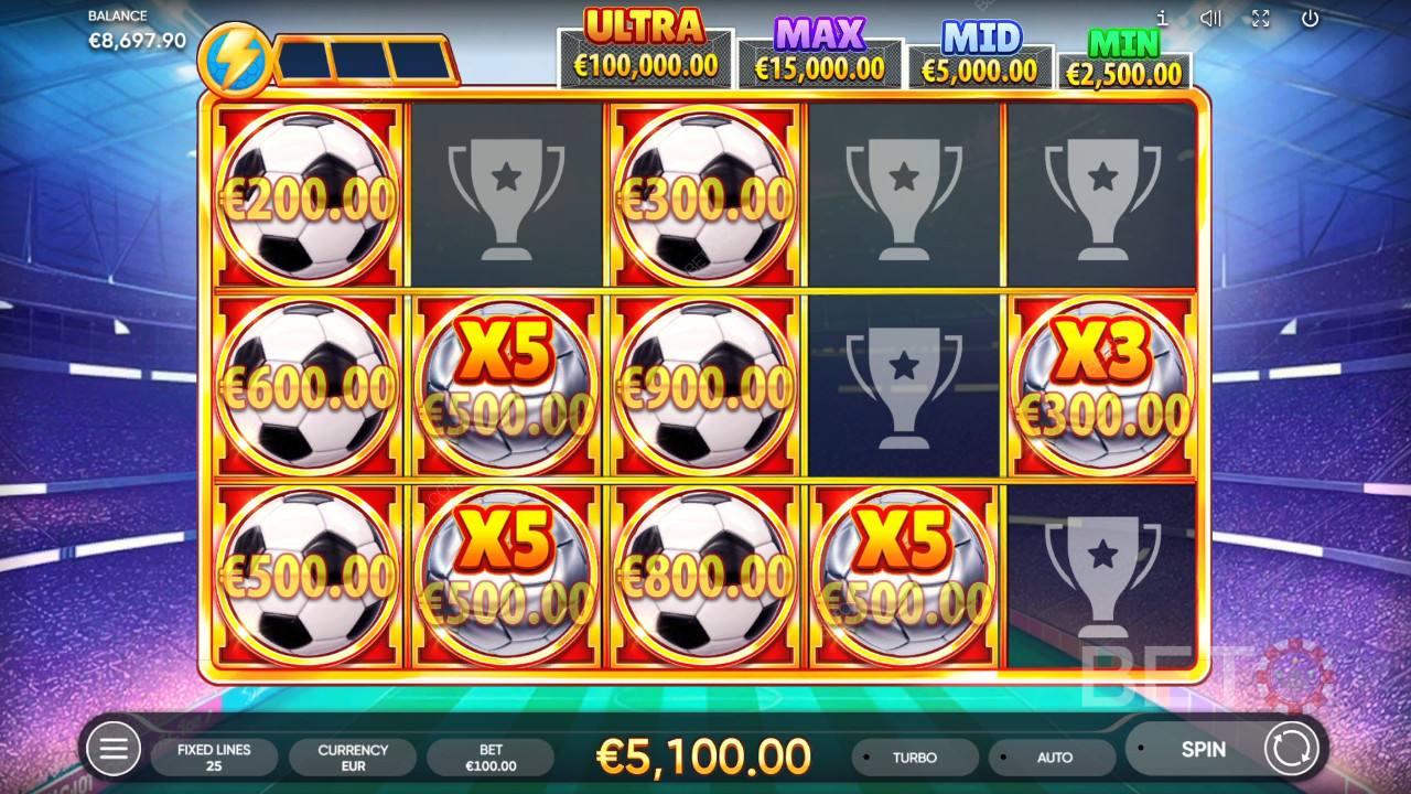 Football Mayhem Recenzie de la BETO Slots