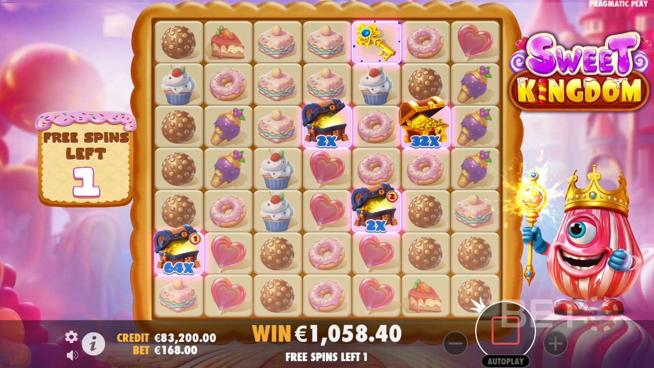 Funcțiile bonus explicate în Sweet Kingdom de Pragmatic Play
