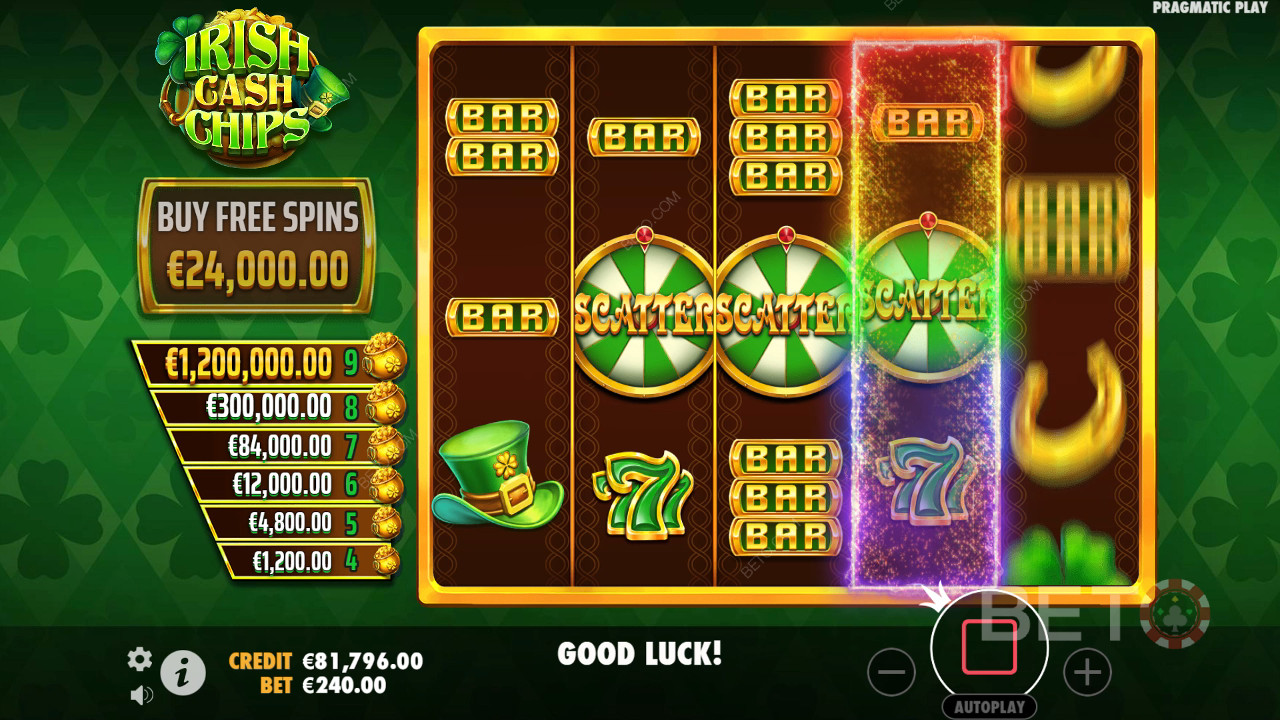 Irish Cash Chips Review de la BETO Slots