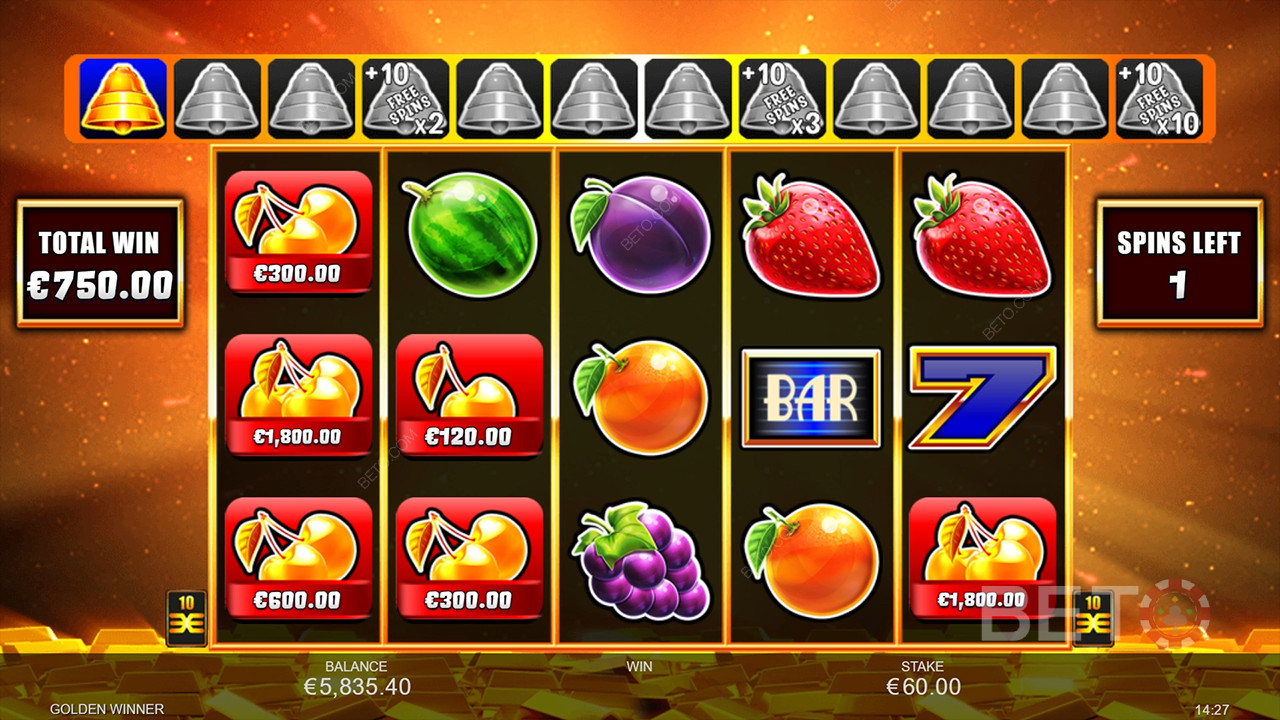 Funcțiile bonus explicate în Golden Winner de Inspired Gaming