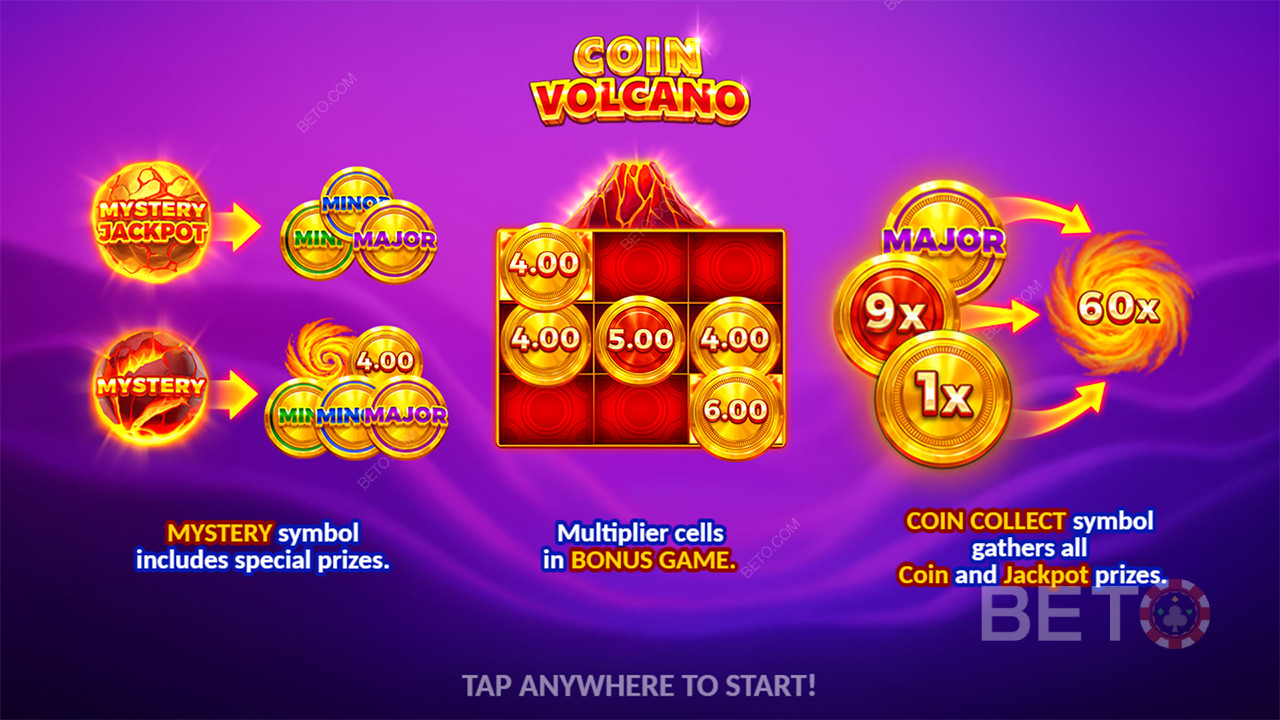 Funcțiile bonus explicate în Coin Volcano de la 3 Oaks Gaming