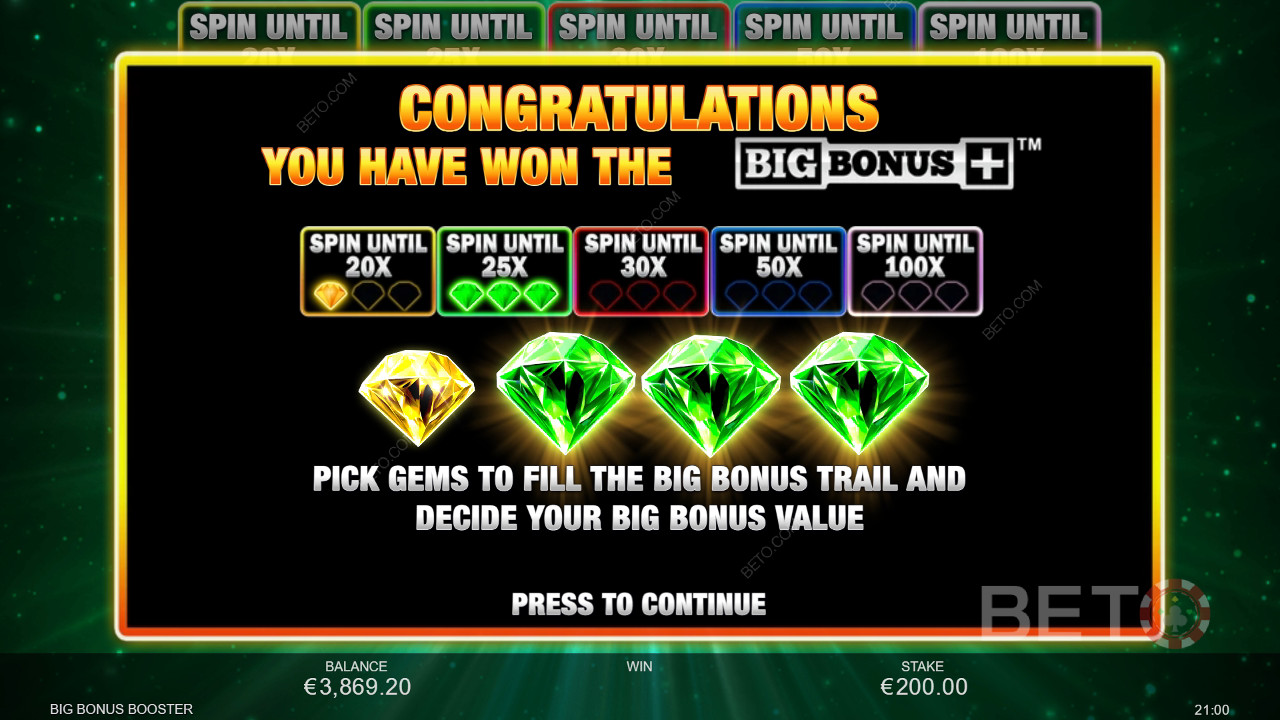 Funcțiile bonus explicate în Big Bonus Booster de Inspired Gaming