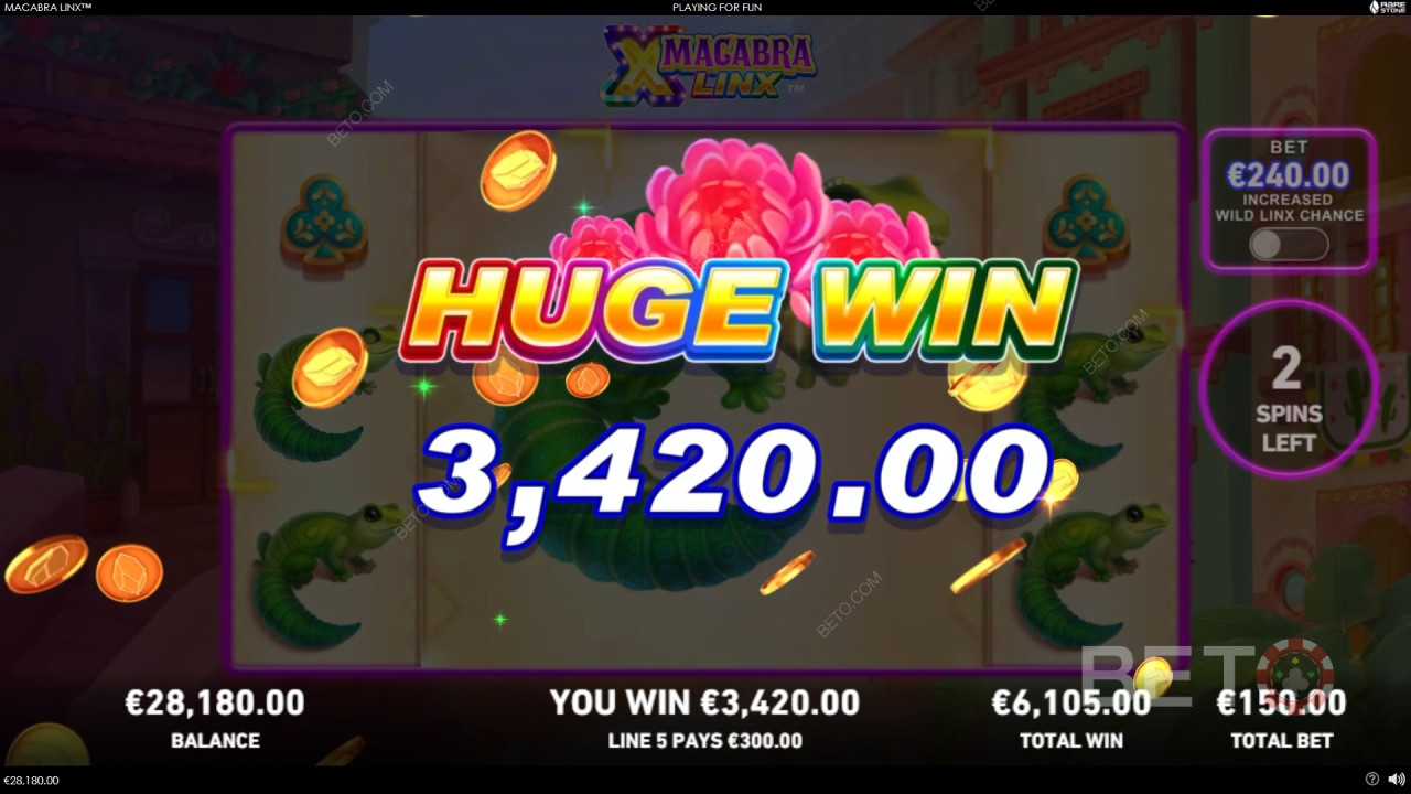 Macabra LinX Recenzie de la BETO Slots