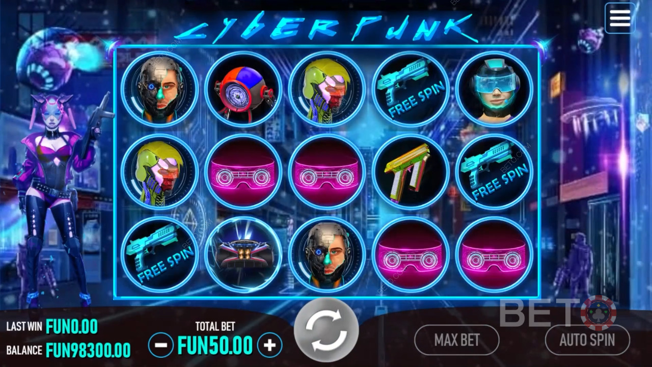 Cyberpunk Recenzie de la BETO Slots
