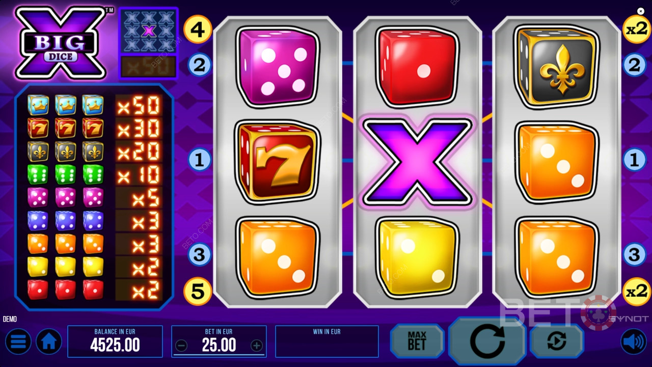 Big X Dice Recenzie de la BETO Slots