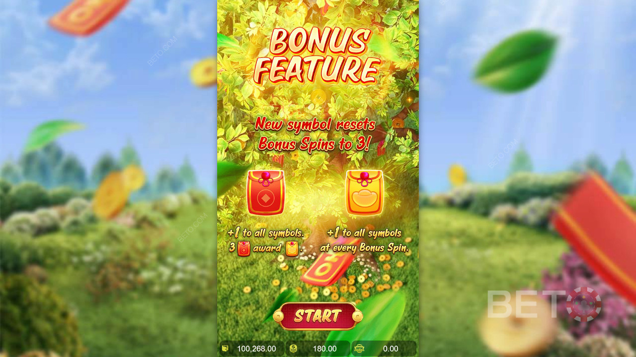 Funcțiile bonus explicate în Prosperity Fortune Tree de PG Soft
