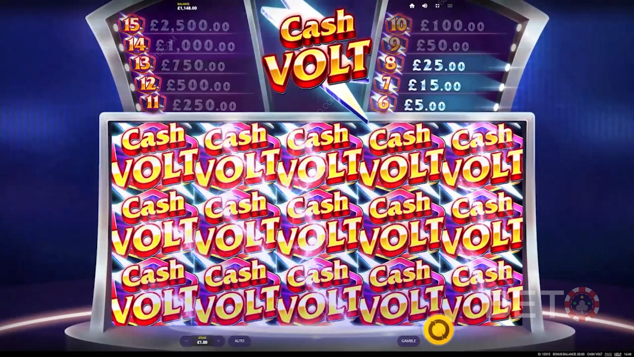 Simbolul Super Cash Volt poate ocupa poziții 2x2 sau 3x3 pe role.