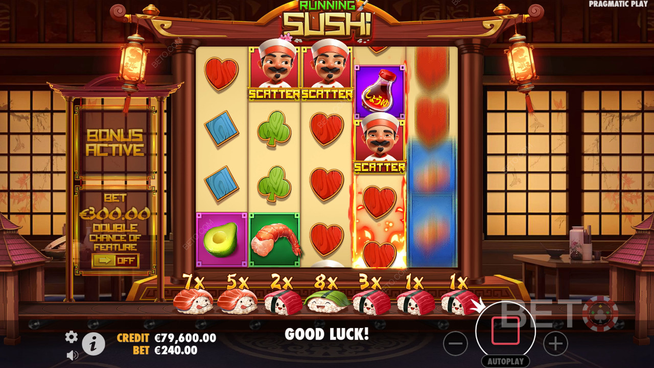 Running Sushi Recenzie de la BETO Slots
