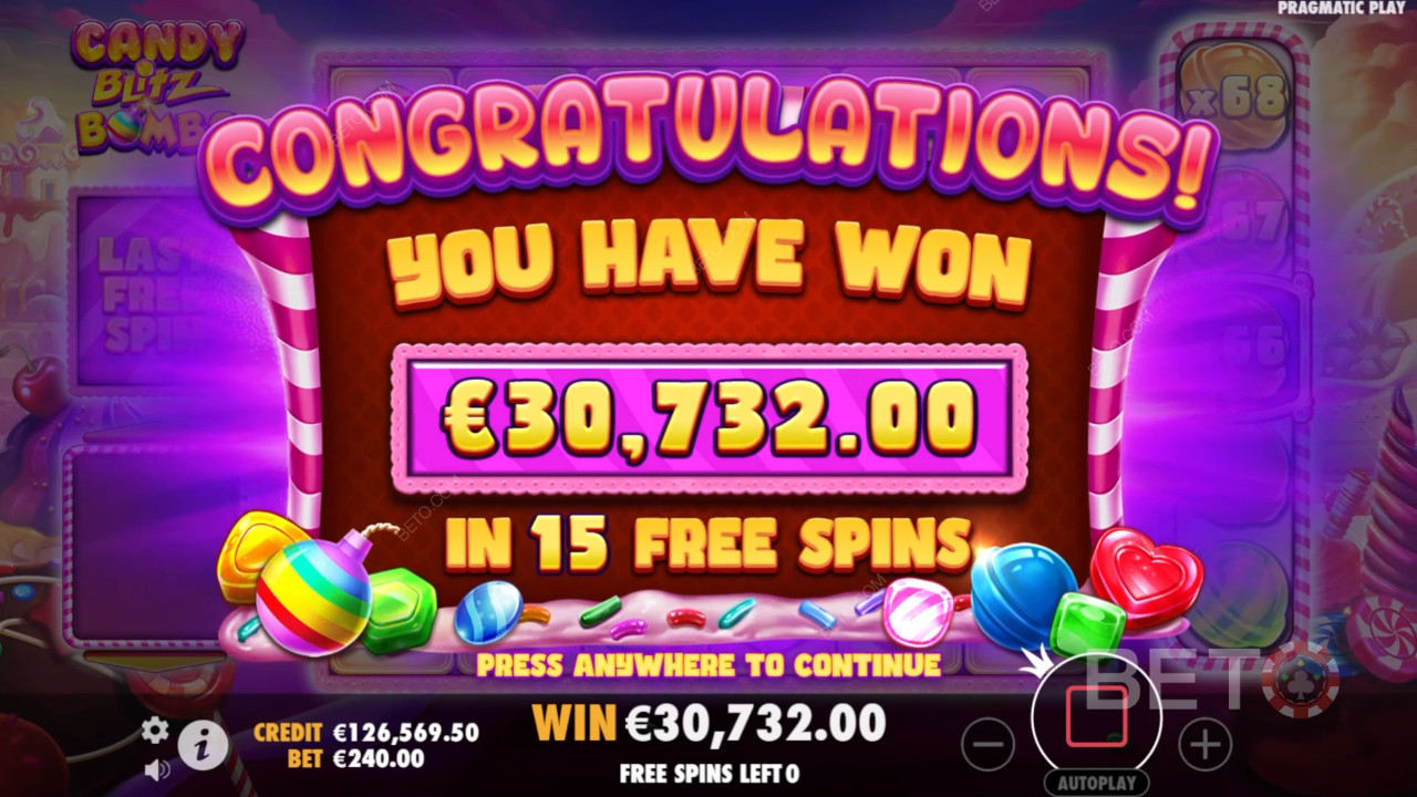 Funcțiile bonus explicate în Candy Blitz Bombs de Pragmatic Play