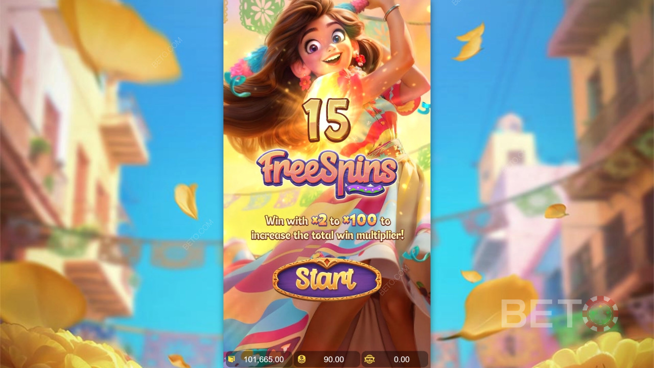 Funcțiile bonus explicate în Pinata Wins de PG Soft