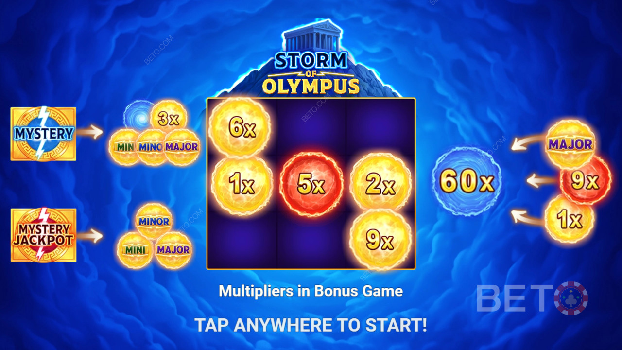 Câștigă 500x pariul tău în Storm of Olympus Slot!