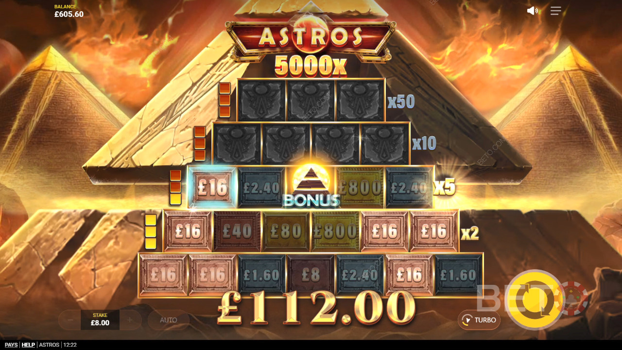 Astros Review de la BETO Slots