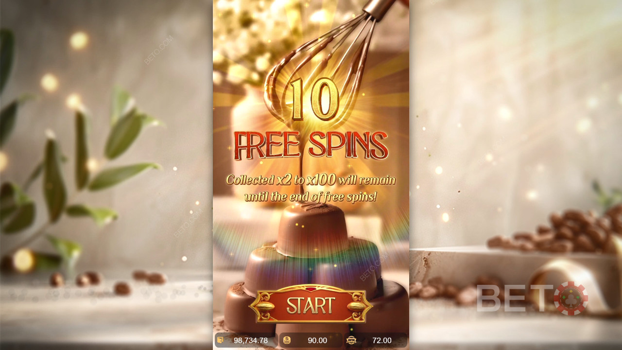 Funcțiile bonus explicate în Chocolate Deluxe de PG Soft
